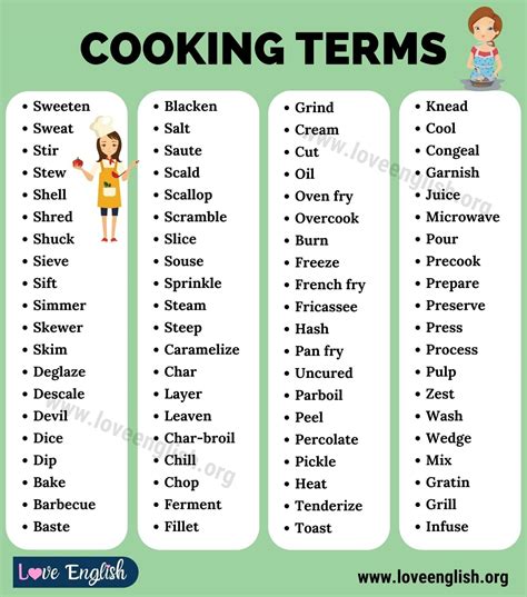 another word for ingredients.